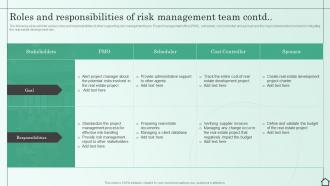 Roles And Responsibilities Of Risk Management Team Managing Various Risks