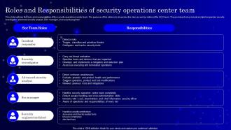 Roles And Responsibilities Of Security Operations Center Team Ppt Professional