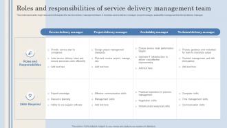 Roles And Responsibilities Of Service Delivery Management Team