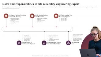 Roles And Responsibilities Of Site Reliability Engineering Expert