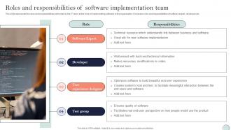 Roles And Responsibilities Of Software Implementation Team System Integration Plan