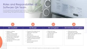 Roles And Responsibilities Of Software QA Team