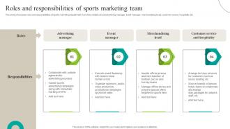 Roles And Responsibilities Of Sports Increasing Brand Outreach Marketing Campaigns MKT SS V