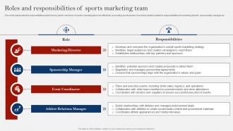 Roles And Responsibilities Of Sports Marketing Comprehensive Guide On Sports Strategy SS