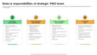 Roles and Responsibilities Of Strategic PMO Team