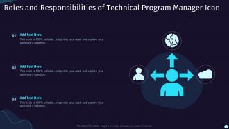 Roles And Responsibilities Of Technical Program Manager Icon