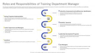 Roles And Responsibilities Of Training Department Manager