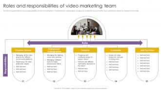 Roles And Responsibilities Of Video Marketing Team Effective Video Marketing Strategies For Brand Promotion
