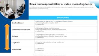 Roles And Responsibilities Of Video Marketing Team Improving SEO Using Various Video
