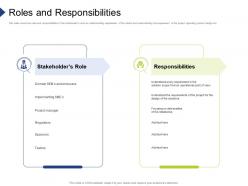 Roles and responsibilities organization requirement governance