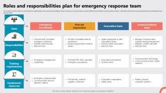Roles And Responsibilities Plan For Emergency Response Team