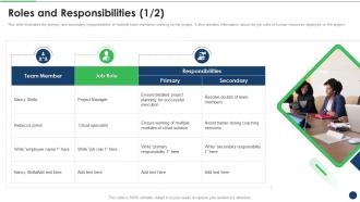 Roles And Responsibilities Plan For Successful System Integration