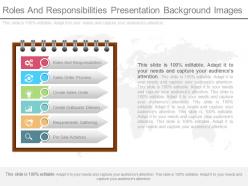 Roles and responsibilities presentation background images
