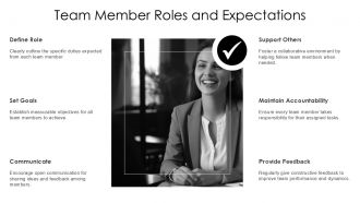 Roles And Responsibilities Presentation Templates PPT Presentation AT Compatible Graphical