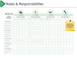 Roles And Responsibilities Project Brief Ppt Powerpoint Presentation Portfolio Clipart Images
