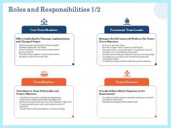 Roles and responsibilities project resource ppt layouts backgrounds