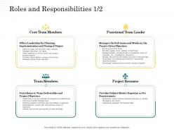 Roles and responsibilities team scope of project management