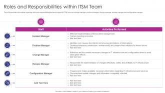 Roles And Responsibilities With in ITSM Team Adapting ITIL Release For Agile And DevOps IT