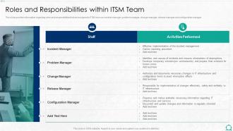 Roles And Responsibilities Within Itsm Team Integration Of Itil With Agile Service Management It