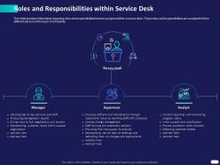 Roles And Responsibilities Within Service Desk Ppt Powerpoint Presentation Ideas Layout