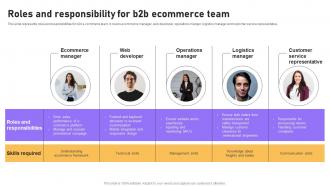 Roles And Responsibility For B2b Ecommerce Team B2b E Commerce Platform Management