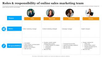 Roles And Responsibility Of Online Sales Marketing Team Implementing Marketing Strategies