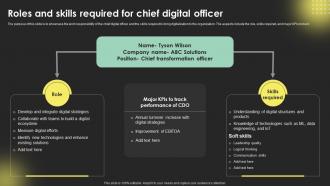 Roles And Skills Required For Chief Digital Officer Digital Transformation Strategies Strategy SS