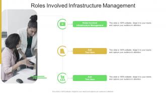 Roles Involved Infrastructure Management In Powerpoint And Google Slides Cpb