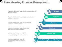 Roles marketing economic development business plan corporate governance cpb