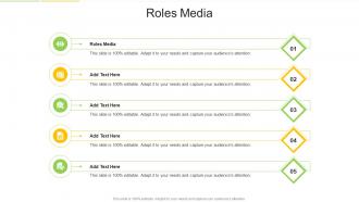 Roles Media In Powerpoint And Google Slides Cpb