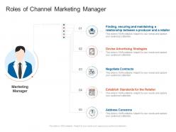 Roles of channel marketing manager organizational marketing policies strategies ppt background
