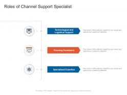 Roles of channel support specialist organizational marketing policies strategies ppt clipart