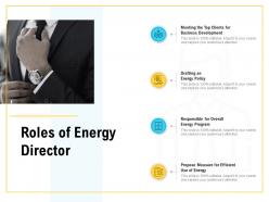 Roles of energy director cheklist ppt powerpoint presentation gallery