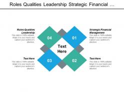 Roles qualities leadership strategic financial management customer service skills cpb