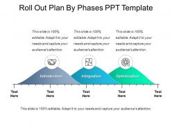 Roll out plan by phases ppt template