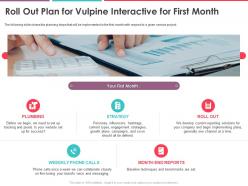 Roll out plan for vulpine interactive funding elevator ppt icon grid