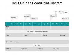 Roll out plan powerpoint diagram
