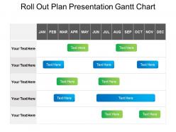 Roll out plan presentation gantt chart powerpoint guide