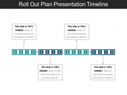 Roll out plan presentation timeline