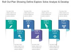 Roll out plan showing define explore solve analyze and develop