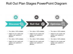Roll out plan stages powerpoint diagram