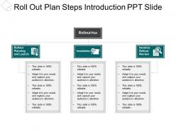 Roll out plan steps introduction ppt slide