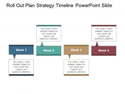 Roll out plan strategy timeline powerpoint slide