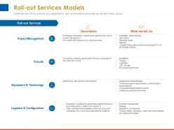 Roll out services models equipment technology ppt powerpoint presentation example file