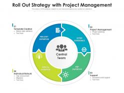 Roll out strategy with project management