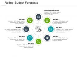 Rolling budget forecasts ppt powerpoint presentation pictures cpb