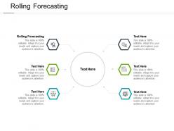 Rolling forecasting ppt powerpoint presentation model example cpb
