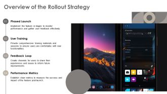 Rollout Plan For Feature Release PPT Example AT Compatible Analytical