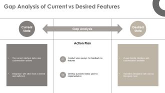 Rollout Plan For Feature Release PPT Example AT Colorful Analytical