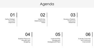 Rollout Plan For Project Managers PPT Summary AT Graphical Attractive